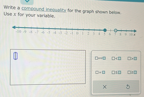 Write a compound inequality for the graph shown below. 
Use x for your variable.
7 8 9 10 x
□ and□ □ □ >□
□ or□
×