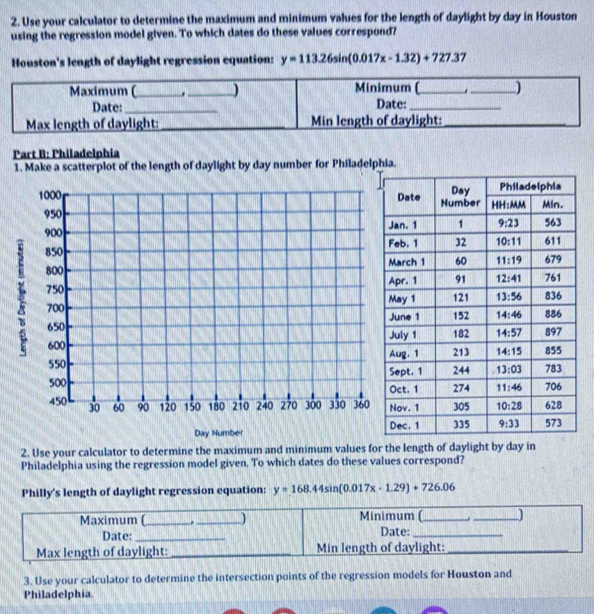 Solved: Use your calculator to determine the maximum and minimum values ...