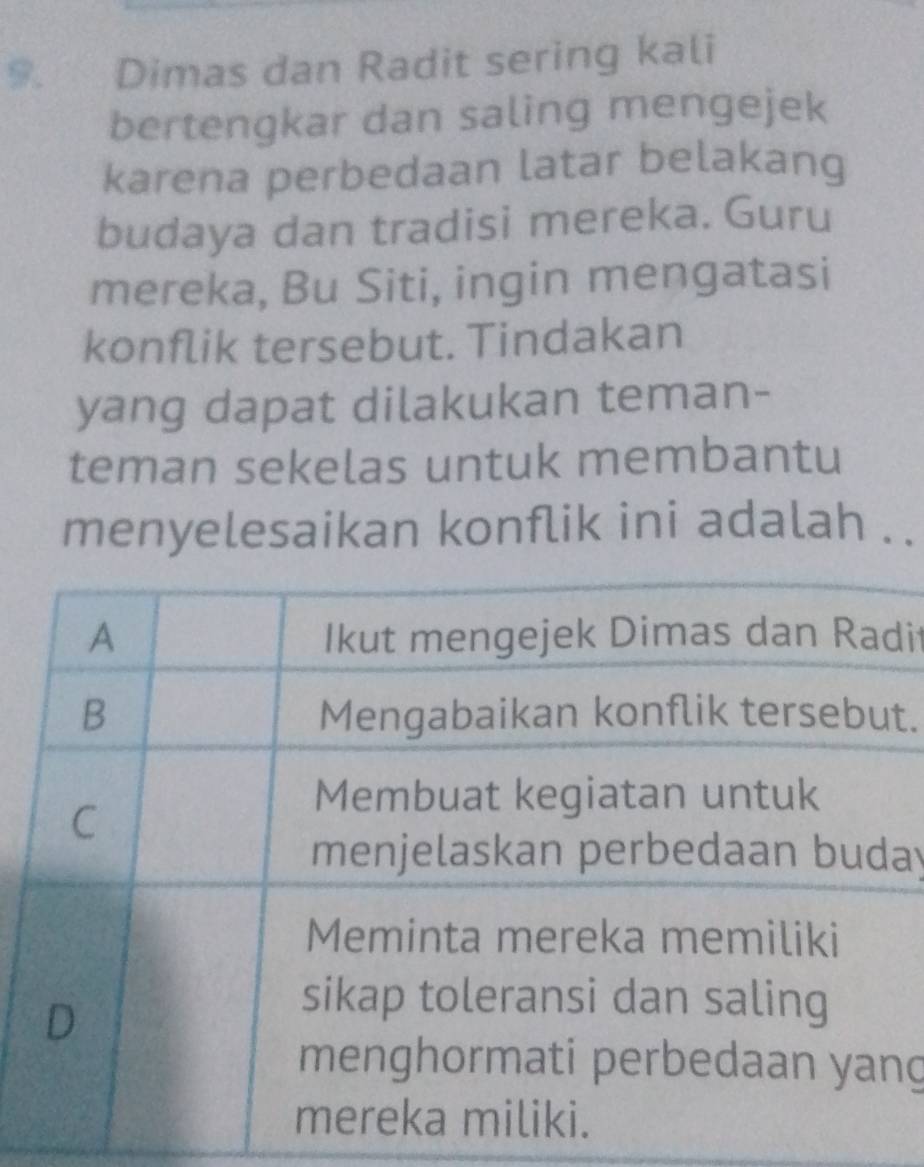 Dimas dan Radit sering kali 
bertengkar dan saling mengejek 
karena perbedaan latar belakang 
budaya dan tradisi mereka. Guru 
mereka, Bu Siti, ingin mengatasi 
konflik tersebut. Tindakan 
yang dapat dilakukan teman- 
teman sekelas untuk membantu 
menyelesaikan konflik ini adalah .. 
dit 
t. 
ay 
g