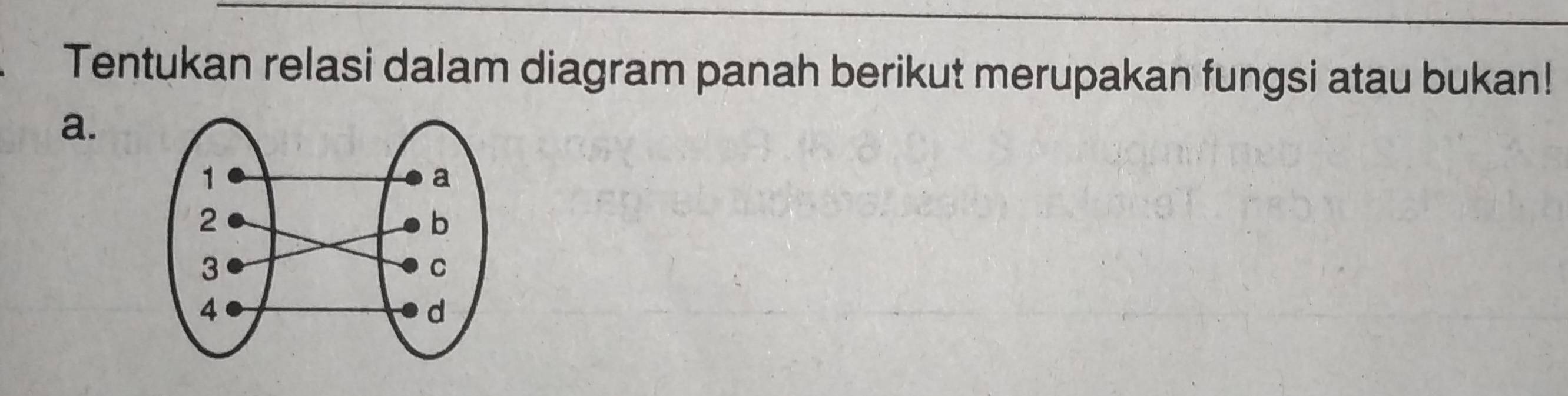 Tentukan relasi dalam diagram panah berikut merupakan fungsi atau bukan! 
a.