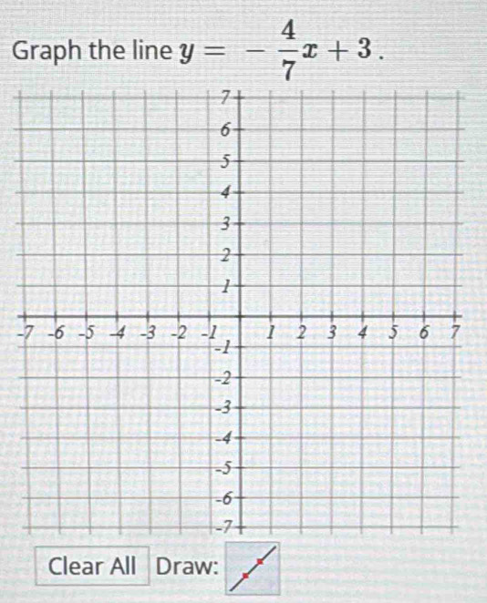 Graph the line y=- 4/7 x+3. 
- 
Clear All Draw: