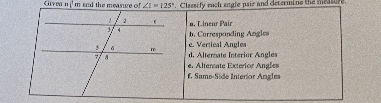 Given nparallel m and the measure of ∠ 1=125°. Classify each angle pair and determine the measure.
a. Linear Pair
b. Corresponding Angles
c. Vertical Angles
d. Alternate Interior Angles
e. Alternate Exterior Angles
f. Same-Side Interior Angles