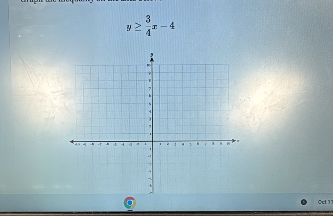 y≥  3/4 x-4
Oct 11