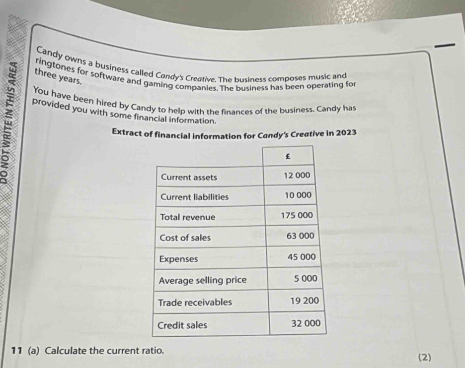a 
Candy owns a business called Candy's Creative. The business composes music and 
ringtones for software and gaming companies. The business has been operating for
three years. 
You have been hired by Candy to help with the finances of the business. Candy has 
provided you with some financial information. 
Extract of financial information for Candy's Creative in 2023 
11 (a) Calculate the current ratio. 
(2)