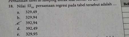 Nilai SS_xx persamaan regresi pada tabel tersebut adalah .... Bel
a. 329,49
b. 329,94
C. 392,94
d. 392,49
e. 329,95