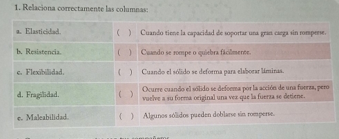 Relaciona correctamente las columnas: