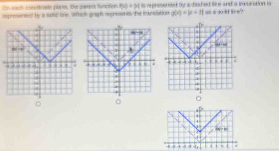 On each ceralnets plere, the paen furcition f(x)=|M is represented by a dashed line and a translation is
repressnted by a sold fire. Which grighh regresents the translation g(x)=|x+2| as a soild line?
。
。