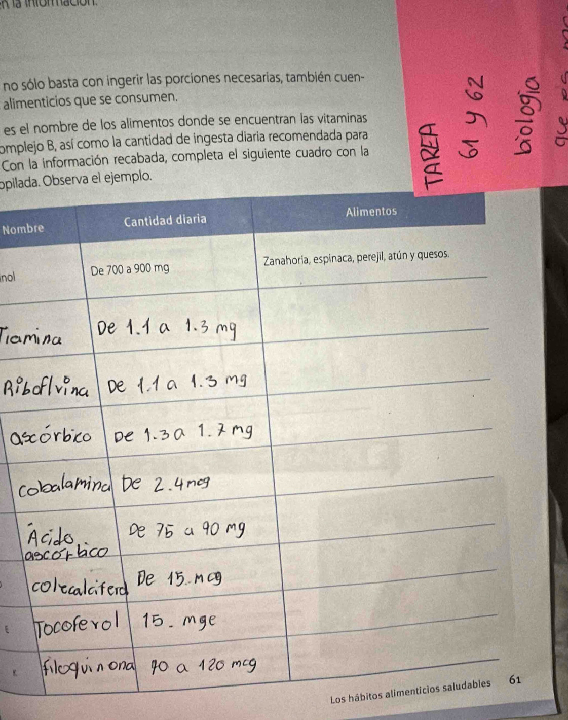 Ma Ihom ación 
no sólo basta con ingerir las porciones necesarias, también cuen- 
alimenticios que se consumen. 
es el nombre de los alimentos donde se encuentran las vitaminas 
complejo B, así como la cantidad de ingesta diaria recomendada para 
Con la información recabada, completa el siguiente cuadro con la 
opila 
Nom 
nol 
Los hábitos alime