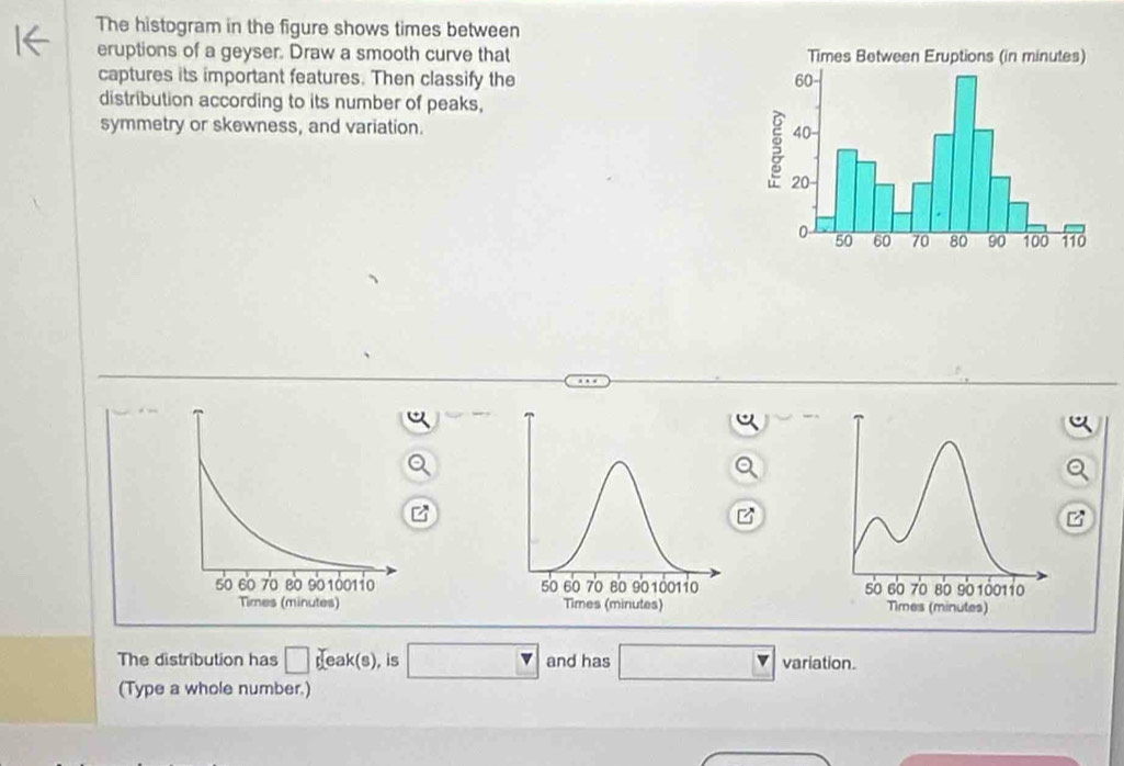 The histogram in the figure shows times between 
eruptions of a geyser. Draw a smooth curve that 
captures its important features. Then classify the 
distribution according to its number of peaks, 
symmetry or skewness, and variation. 
z 


The distribution has □ reak(s) , is □ and has □ variation. 
(Type a whole number.)