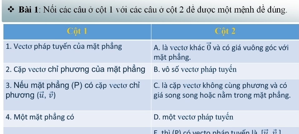 Nối các câu ở cột 1 với các câu ở cột 2 để được một mệnh đề đúng.
E thì (P) có vecto nhán tuyến là [vector 2vector 12]