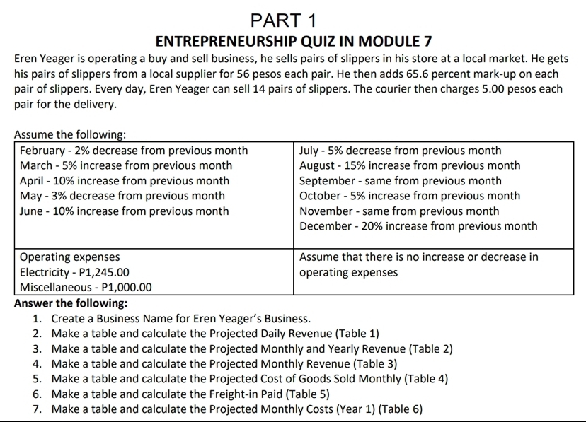 ENTREPRENEURSHIP QUIZ IN MODULE 7 
Eren Yeager is operating a buy and sell business, he sells pairs of slippers in his store at a local market. He gets 
his pairs of slippers from a local supplier for 56 pesos each pair. He then adds 65.6 percent mark-up on each 
pair of slippers. Every day, Eren Yeager can sell 14 pairs of slippers. The courier then charges 5.00 pesos each 
pair for the delivery. 
1. Create a Business Name for Eren Yeager’s Business. 
2. Make a table and calculate the Projected Daily Revenue (Table 1) 
3. Make a table and calculate the Projected Monthly and Yearly Revenue (Table 2) 
4. Make a table and calculate the Projected Monthly Revenue (Table 3) 
5. Make a table and calculate the Projected Cost of Goods Sold Monthly (Table 4) 
6. Make a table and calculate the Freight-in Paid (Table 5) 
7. Make a table and calculate the Projected Monthly Costs (Year 1) (Table 6)