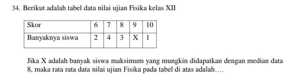 Berikut adalah tabel data nilai ujian Fisika kelas XII 
Jika X adalah banyak siswa maksimum yang mungkin didapatkan dengan median data
8, maka rata rata data nilai ujian Fisika pada tabel di atas adalah….