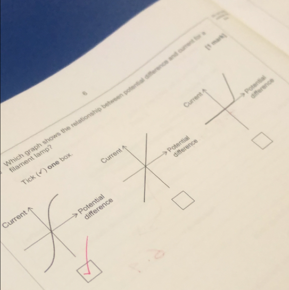 Potential
Current difference
ch graph shows the relationship between polential difference and cue [1 mark]
Potential
Current
difference
lament lamp?
Tick (√) one box
Potential
Current
difference