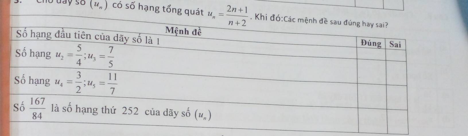 Cho đay số (u_n) có số hạng tổng quát