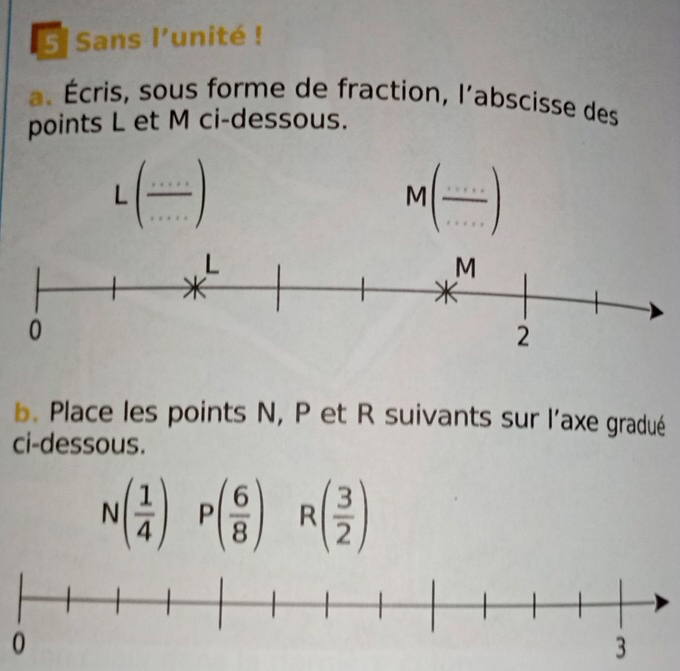 Sans l’unité ! 
a. Écris, sous forme de fraction, l'abscisse des 
points L et M ci-dessous.
L( (....)/...) 
M( (...)/... 
b. Place les points N, P et R suivants sur l'axe gradué 
ci-dessous.
N( 1/4 )P( 6/8 ) R( 3/2 )
0