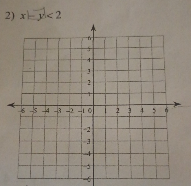 x-y<2</tex>
-6