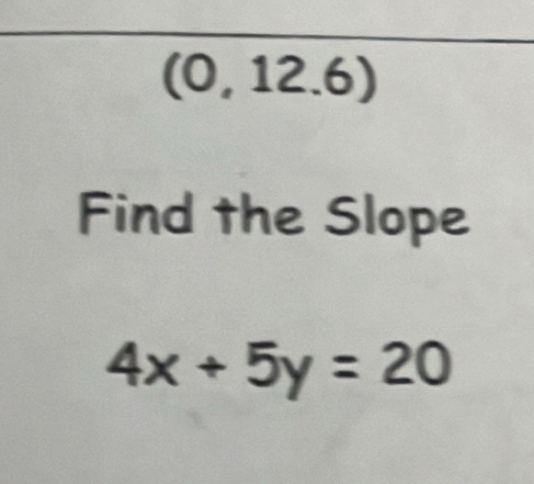 (0,12.6)
Find the Slope
4x+5y=20