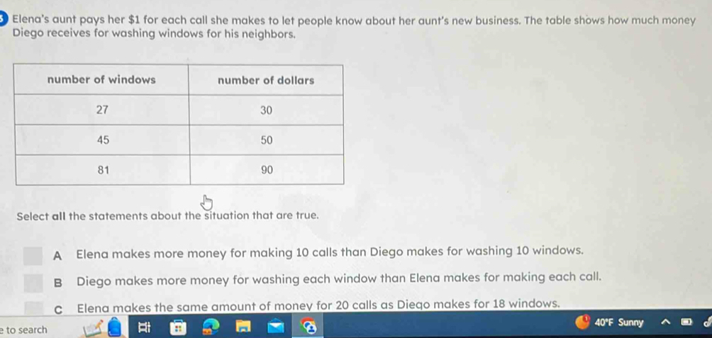 Elena's aunt pays her $1 for each call she makes to let people know about her aunt's new business. The table shows how much money
Diego receives for washing windows for his neighbors.
Select all the statements about the situation that are true.
A Elena makes more money for making 10 calls than Diego makes for washing 10 windows.
B Diego makes more money for washing each window than Elena makes for making each call.
C Elena makes the same amount of money for 20 calls as Diego makes for 18 windows.
40°F Sunny
e to search