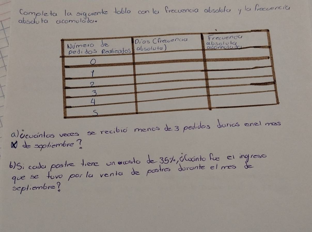 Completa la siguent tablo con la frecuoncia absoloto y la freccencia 
absduta acomolada. 
a)uevanlas vaces se recibio menos do 3 pedidos durios enel mas 
do seoliembre? 
6)5; cada posire tienc on costo do 35%, iCointo fuc cl ingrese 
goe se toro porla venta do posires dorante el mes de 
sepliembre?