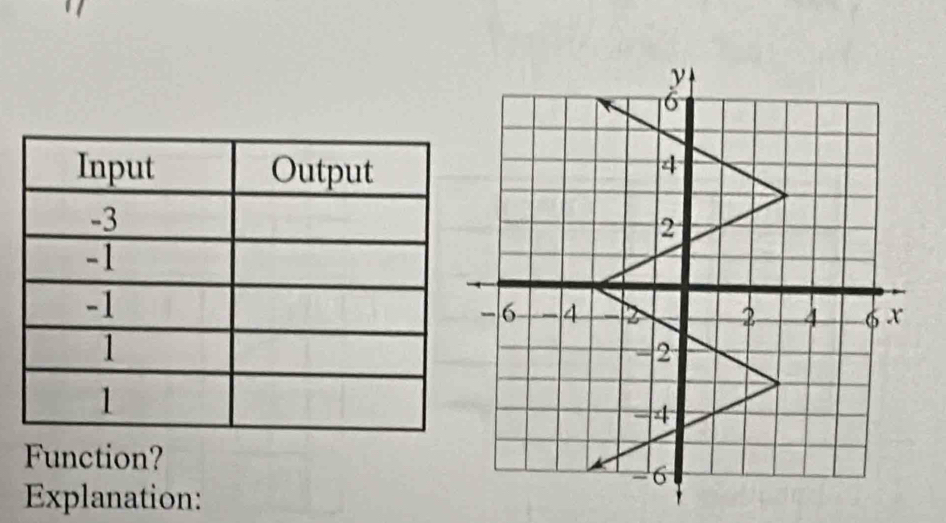 Function? 
Explanation: