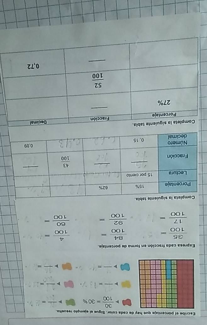 Escribe el porcentaje que hay de cada color. Sigue el ejemplo resuelto.
 30/100 =30% .. frac =
_  = .frac 1=
△ = .. =
Expresa cada fracción en forma de porcentaje.
 35/100 =  84/100 =  4/100 =
 17/100 =  92/100 =  60/100 =