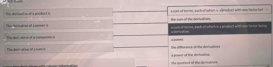 atch these!
The derivative of a product is a sum of terms, each of which is a þroduct with one factor bei ∧
The derivative of a power is the sum of the derivatives
a sum of terms, each of which is a product with one factor being
a derivative.
The derivative of a composite is
a power.
The derivative of a sum is the difference of the derivatives
a power of the derivative.
ing derivatives with tabular information the quotient of the derivatives