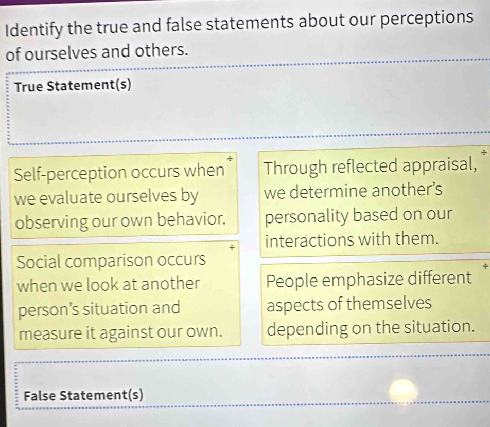 Identify the true and false statements about our perceptions 
of ourselves and others. 
True Statement(s) 
Self-perception occurs when Through reflected appraisal, 
we evaluate ourselves by we determine another’s 
observing our own behavior. personality based on our 
. interactions with them. 
Social comparison occurs 
when we look at another People emphasize different 
person’s situation and aspects of themselves 
measure it against our own. depending on the situation. 
False Statement(s)