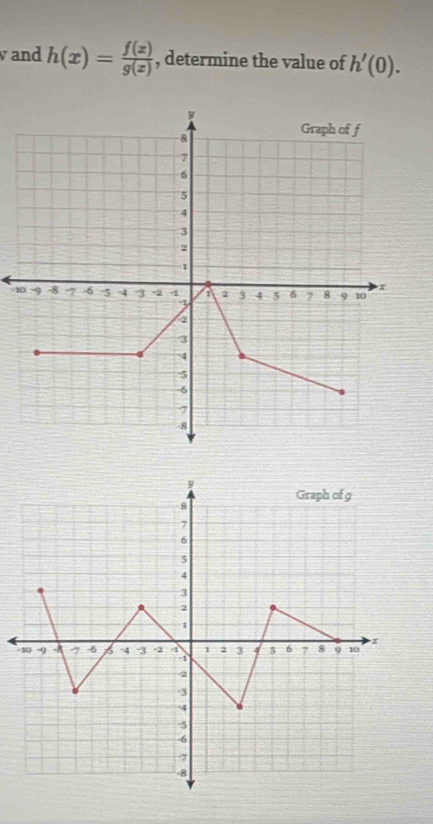 and h(x)= f(x)/g(x)  , determine the value of h'(0). 
1 
-