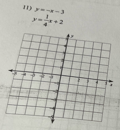 y=-x-3
y= 1/4 x+2