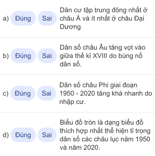 Dân cư tập trung đông nhất ở 
a) Đúng Sai châu Á và ít nhất ở châu Đại 
Dương 
Dân số châu Âu tăng vọt vào 
b) Đúng Sai giữa thế kỉ XVIII do bùng nổ 
dân số. 
Dân số châu Phi giai đoạn 
c) Đúng Sai 1950 - 2020 tăng khá nhanh do 
nhập cư. 
Biểu đồ tròn là dạng biểu đồ 
thích hợp nhất thể hiện tỉ trọng 
d) Đúng Sai dân số các châu lục năm 1950 
và năm 2020.