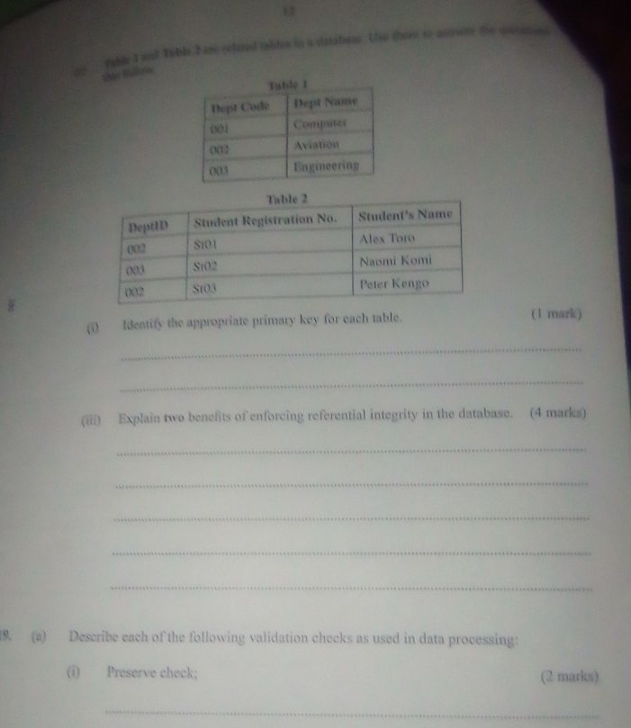 rable 1 and Tuble 2 ase selated tables in a databwan. Use thore to answite the qunaions 
thas Hllerie 
(i) Identify the appropriate primary key for each table. (1 mark) 
_ 
_ 
(iii) Explain two benefits of enforcing referential integrity in the database. (4 marks) 
_ 
_ 
_ 
_ 
_ 
. (a) Describe each of the following validation checks as used in data processing: 
(i) Preserve check; (2 marks) 
_