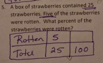 A box of strawberries contained 25
strawberries. Five of the strawberries 
were rotten. What percent of the