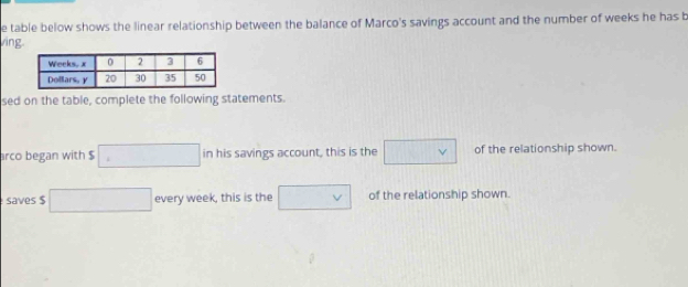 table below shows the linear relationship between the balance of Marco's savings account and the number of weeks he has b 
ving. 
sed on the table, complete the following statements. 
arco began with $ □ in his savings account, this is the □ vee  of the relationship shown. 
saves $ □ every week, this is the □ vee  of the relationship shown.