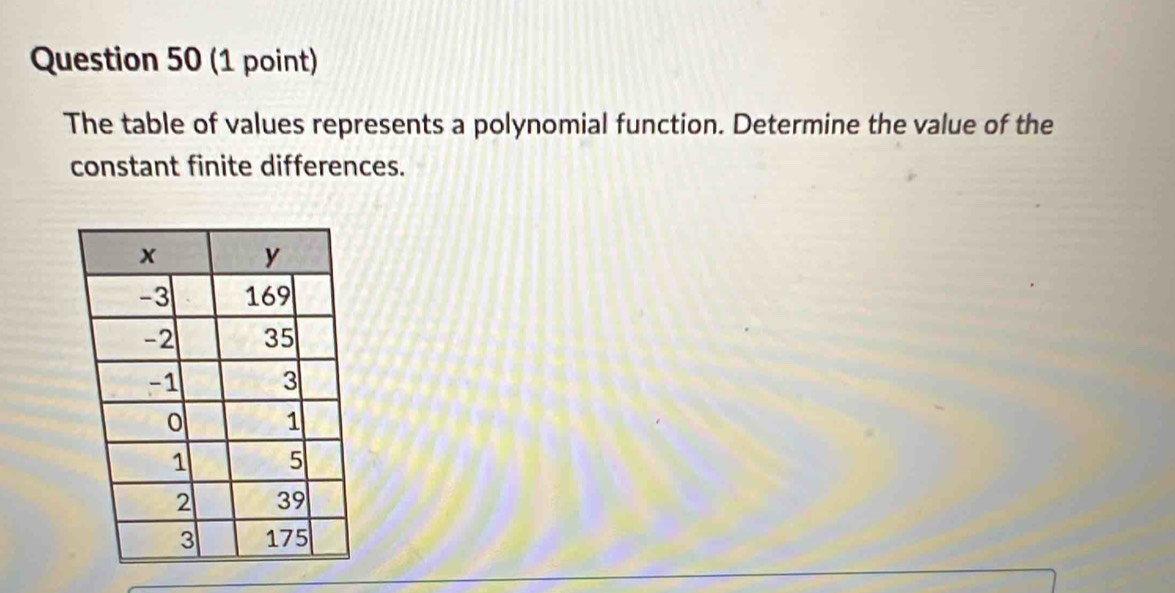 The table of values represents a polynomial function. Determine the value of the 
constant finite differences.