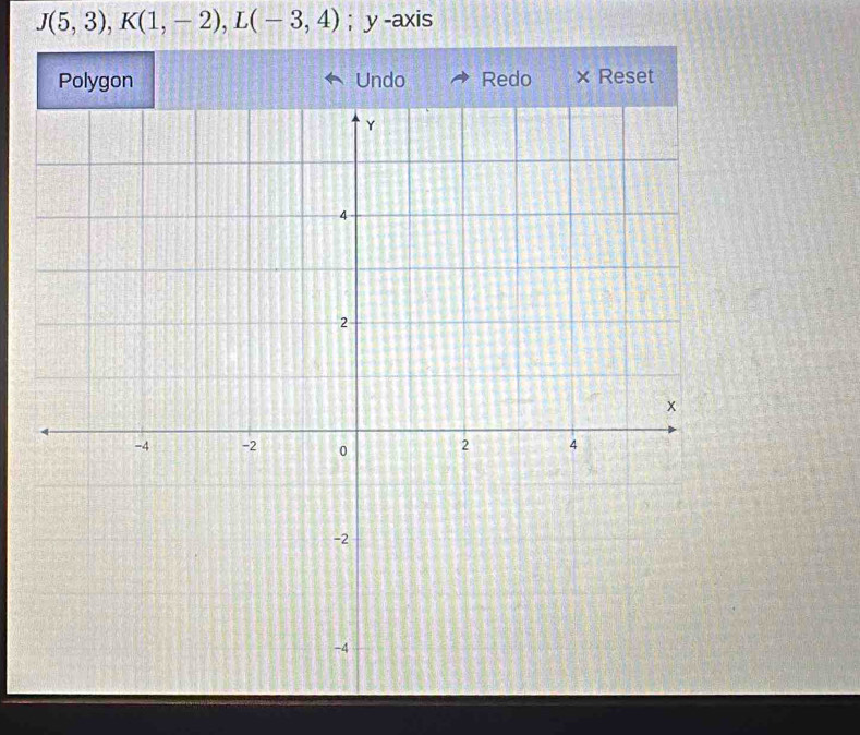 J(5,3), K(1,-2), L(-3,4); y -axis 
Polygon Undo Redo × Reset