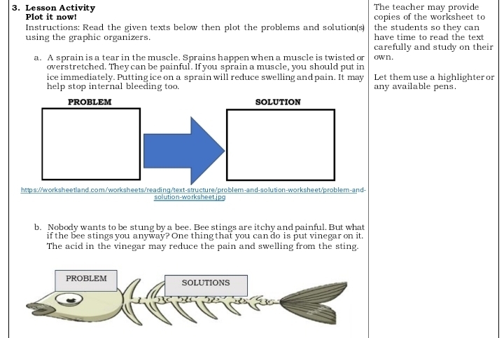 Lesson Activity The teacher may provide 
Plot it now! copies of the worksheet to 
Instructions: Read the given texts below then plot the problems and solution(s) the students so they can 
using the graphic organizers. have time to read the text 
carefully and study on their 
a. A sprain is a tear in the muscle. Sprains happen when a muscle is twisted or own. 
overstretched. They can be painful. If you sprain a muscle, you should put in 
ice immediately. Putting ice on a sprain will reduce swelling and pain. It may Let them use a highlighter or 
help stop internal bleeding too. any available pens. 
b. Nobody wants to be stung by a bee. Bee stings are itchy and painful. But what 
if the bee stings you anyway? One thing that you can do is put vinegar on it. 
The acid in the vinegar may reduce the pain and swelling from the sting.