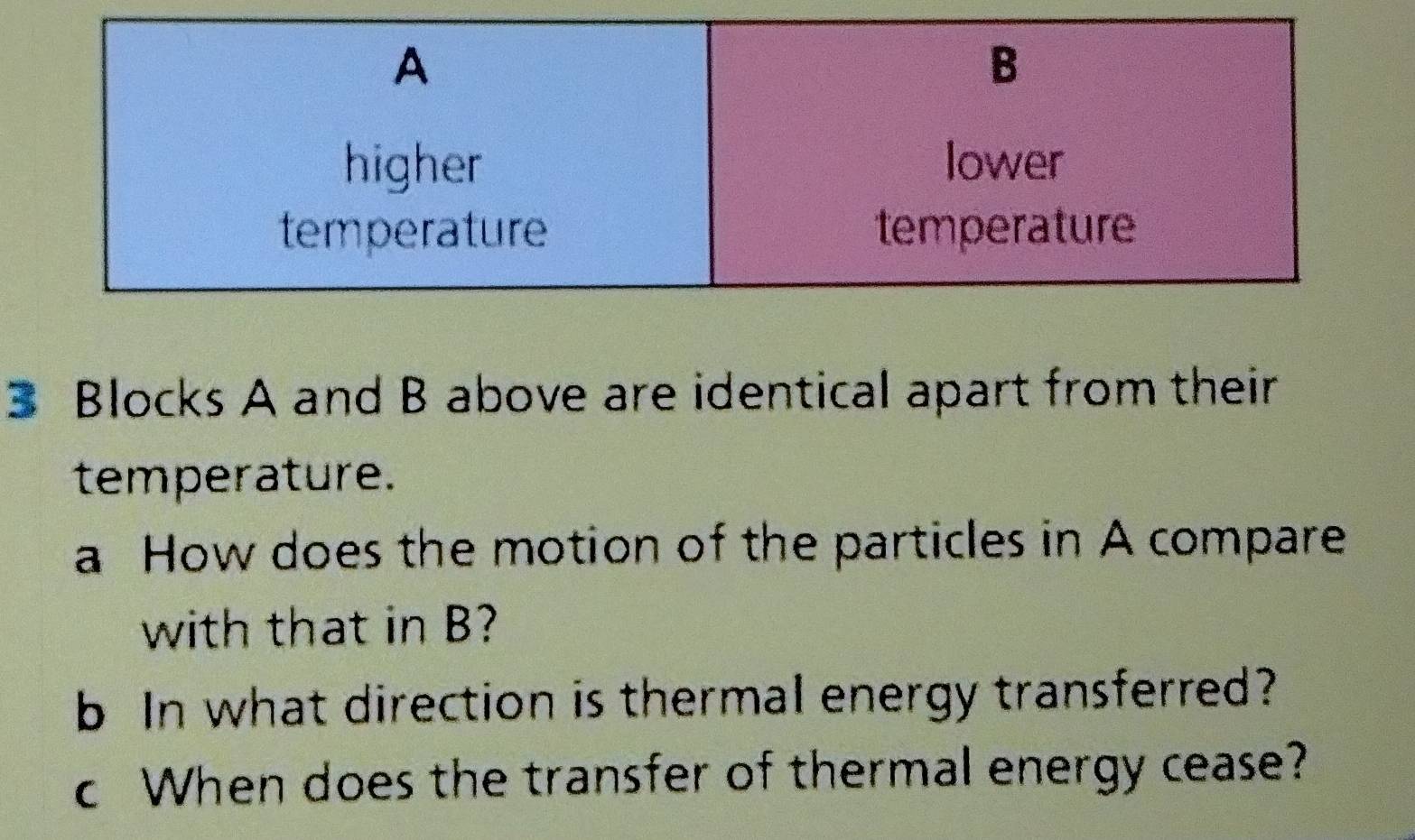 Blocks A and B above are identical apart from their 
temperature. 
a How does the motion of the particles in A compare 
with that in B? 
b In what direction is thermal energy transferred? 
c When does the transfer of thermal energy cease?