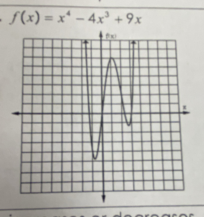 f(x)=x^4-4x^3+9x