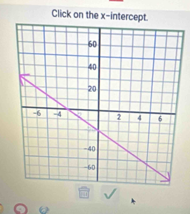 Click on the x-intercept.