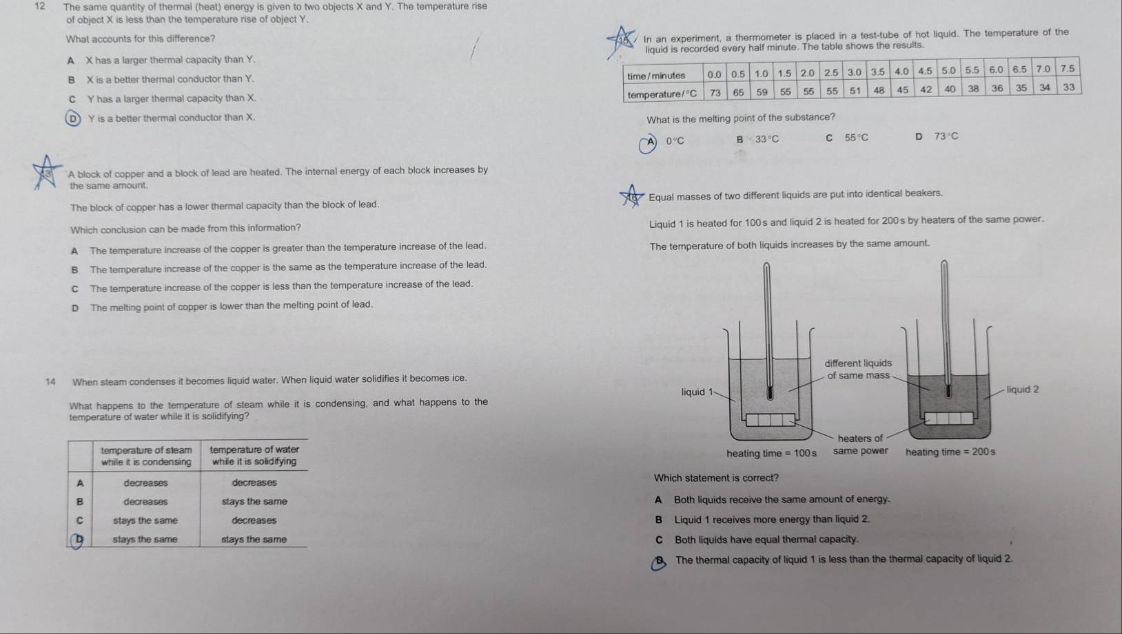 The same quantity of thermal (heat) energy is given to two objects X and Y. The temperature rise
of object X is less than the temperature rise of object Y.
What accounts for this difference?
In an experiment, a thermometer is placed in a test-tube of hot liquid. The temperature of the
A X has a larger thermal capacity than Y. liquid is recorded every half minute. The table shows the results.
B X is a better thermal conductor than Y.
C Y has a larger thermal capacity than X.
D Y is a better thermal conductor than X.
What is the melting point of the substance?
A 0°C B'=33°C C 55°C D 73°C
"A block of copper and a block of lead are heated. The internal energy of each block increases by
the same amount.
The block of copper has a lower thermal capacity than the block of lead. Equal masses of two different liquids are put into identical beakers.
Which conclusion can be made from this information? Liquid 1 is heated for 100s and liquid 2 is heated for 200's by heaters of the same power.
A The temperature increase of the copper is greater than the temperature increase of the lead. The temperature of both liquids increases by the same amount.
B The temperature increase of the copper is the same as the temperature increase of the lead.
C The temperature increase of the copper is less than the temperature increase of the lead.
D The melting point of copper is lower than the melting point of lead.
14 When steam condenses it becomes liquid water. When liquid water solidifies it becomes ice.
What happens to the temperature of steam while it is condensing, and what happens to the
temperature of water while it is solidifying?
 
 
Which statement is correct?
A Both liquids receive the same amount of energy.
B Liquid 1 receives more energy than liquid 2.
C Both liquids have equal thermal capacity.
The thermal capacity of liquid 1 is less than the thermal capacity of liquid 2.