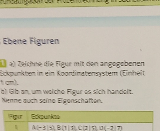 Fünbaurgaben der Prozentrechnun 5 . 
Ebene Figuren
a) Zeichne die Figur mit den angegebenen
Eckpunkten in ein Koordînatensystem (Einheit
1 cm).
b) Gib an, um welche Figur es sich handelt.
Nenne auch seine Eigenschaften.