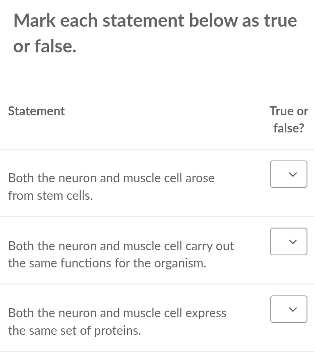 Solved: Mark each statement below as true or false. Statement True or ...