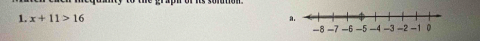raph of its solution. 
1. x+11>16