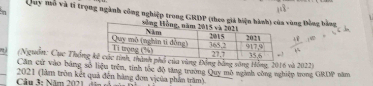 Quy mô và tỉ trọng ngành công nghiệp trong GRDP (theo giá hiện hànvùng Đồng bằng 
n) (Nguồn: Cục Thống ùng Đồng bằng sông Hồng, 2016 và 2022) 
Căn cứ vào bảng số liệu trên, tính tốc độ tăng trưởng Quy mỗ ngành công nghiệp trong GRDP năm 
2021 (làm tròn kết quả đến hàng đơn vịcủa phần trăm). 
Câu 3: Năm 2021, dân s