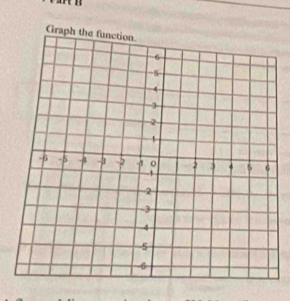 Graph t