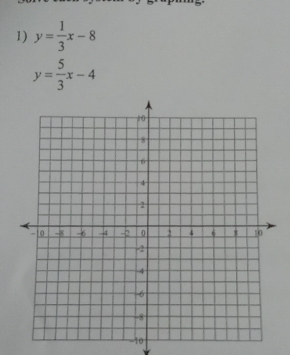 y= 1/3 x-8
y= 5/3 x-4