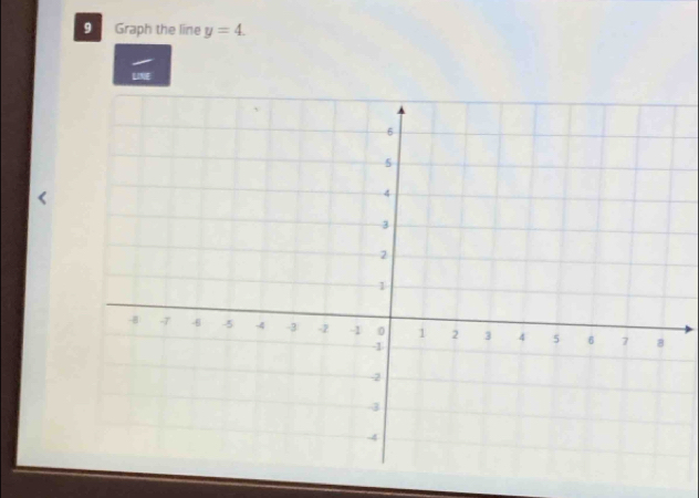 Graph the line y=4. 
LNE