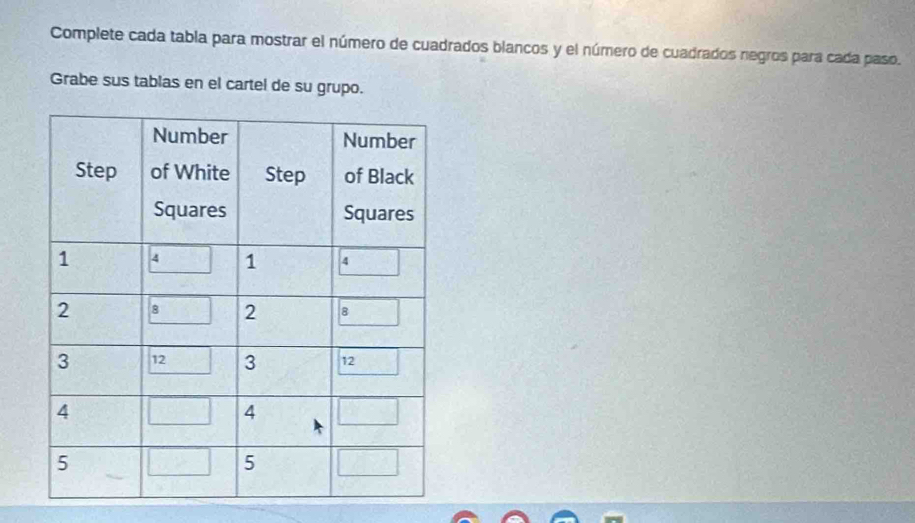 Complete cada tabla para mostrar el número de cuadrados blancos y el número de cuadrados negros para cada paso. 
Grabe sus tablas en el cartel de su grupo.