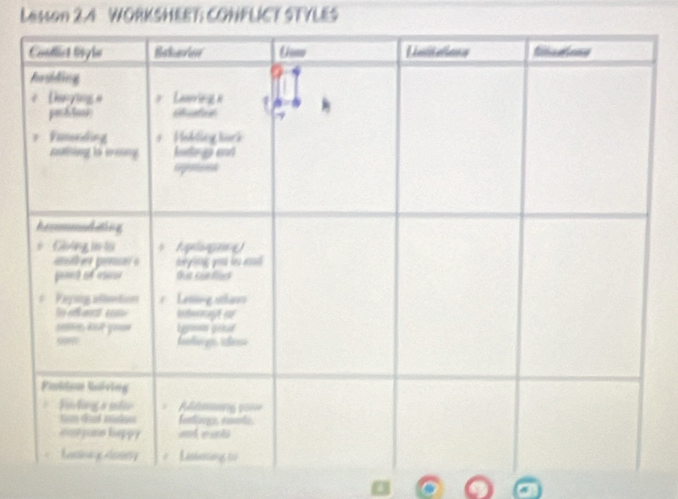 Lesson 2.4 WORKSHEET: CONFLICT STYLES