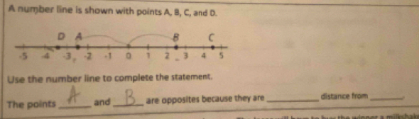 A number line is shown with points A, B, C, and D. 
Use the number line to complete the statement. 
The points _and_ are opposites because they are _distance from_